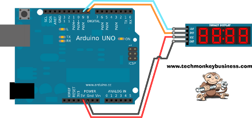 TM1637 4-Digit Display Simple Connections to the Arduino