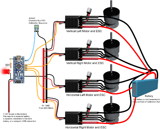 Connections Diagram for ROV ESC Calibration