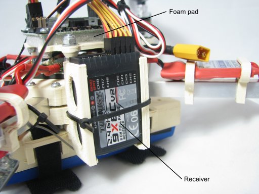 Receiver Connections